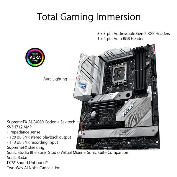 Buy ASUS ROG Strix B760-A Gaming WiFi Intel® B760 LGA 1700 white ATX  motherboard, 12 + 1 power stages, DDR5, PCIe , three  slots, WiFi 6E,  USB  Gen 2x2 Type-C®,